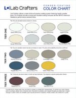 Lab Crafters color-chart-thumb